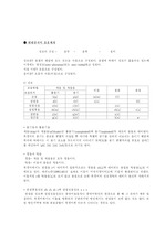 중국언어학의이해/현대중국어의음운체계,한자음표기방법
