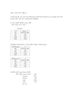 대기 중의 미생물 수