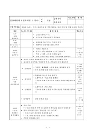 보육실습일지 및 실습소감 및 종합평가 및 아동관찰 사례연구