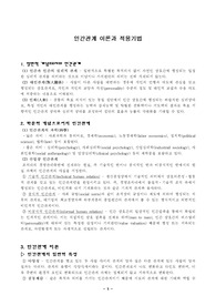 인간관계 이론과 인간관계 적용기법