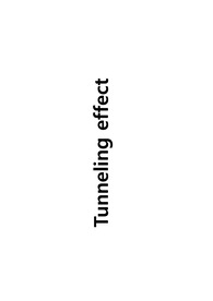 Tunneling effect 유도 및 설명