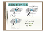 3상교류 (3상교류, 3상전력, 회전자계) 레포트