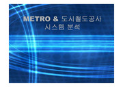 METRO&도시철도공사시스템비교분석