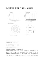 Fe 파우더와 강판을 구별하는 엑스레이 실험