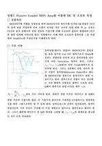 [전자회로실험](예비,결과보고서)실험7. Passive Loaded MOS Amp를 이용한 DC 및 소신호 특성