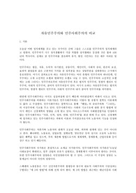 자유민주주의와 민주사회주의의 비교,자유민주주의의 제도,슘페터의 균형적 민주주의에 대한 가설적 모형,다수결의 원칙,정당의 기능,체제정당과 반체제정당,양당제와 다당제,민주사회주의