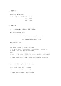 수돗물 중의 염화물 이온의 정량