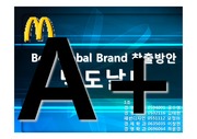 맥도날드 브랜드 분석