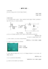 [기초 전자공학 실험] 클리핑, 글램핑 결과 레포트
