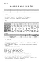 [고려대] 전기회로 실험 결과보고서 총정리