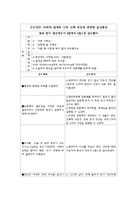 급성통증 간호과정