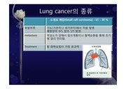 lung cancer의 수술적 치료