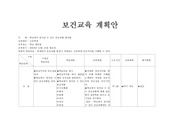 보건교육 계획안 - 학교에서 일어날 수 있는 응급상황 대처법