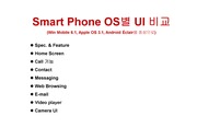 스마트폰(SmartPhone) OS별 UI 기능의 비교