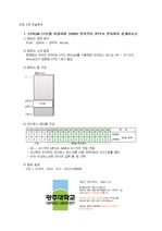 마이크로프로세서 이해 (1-6장 연습문제)