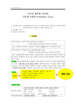 <약리학> 당뇨병 치료제 Antidiabetic Drugs