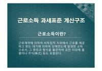 세법 세무회계 근로소득 퇴직소득 양도소득
