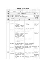 민주정치의 기본기능과 제도.