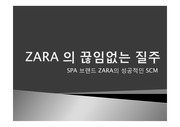 글로벌 SPA 브랜드 ZARA의 성공적인 SCM (시장 정보 수집 단계에서 부터 기획, 생산, 물류, 재고관리까지)