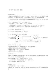 혈액 투석 환자의 간호