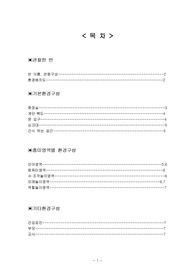 유아생활지도를 위한 환경구성