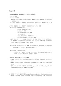 연세대학교 경영정보시스템(MIS) 주관식 기말고사 시험족보