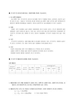 콘크리트 압축강도에 미치는 영향인자 & 콘크리트 배합설계 과정