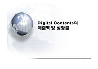 디지털 컨텐츠의 매출액 및 성장률
