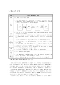 테니스의 규칙과 매너