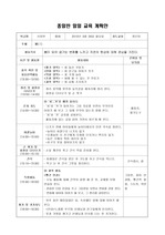 주간계획안 -  봄(1)