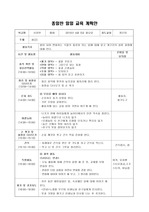 주간계획안 - 봄(2)