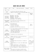 주간계획안 - 나(2)