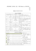 환경회계-삼성전자와 리코전자를 비교