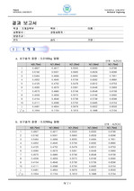 [일반물리학실험1] 중력가속도