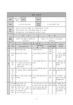 독립 전쟁의 전개 - 학습지도안