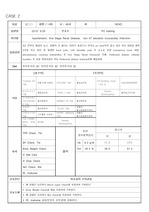 End Stage Renal Disease 환자현황