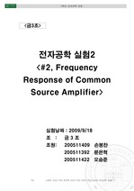Frequency Response of Common Source Amplifier 예비레포트
