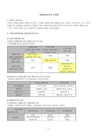 사회복지조직의 조직화