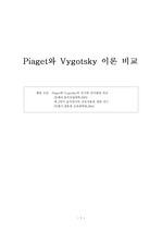 Piaget와 Vygotsky 이론 비교
