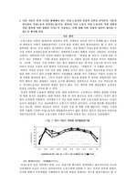 여성노동, 신자유주의, 부르디에의 구별짓기에 대하여