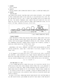 [화학공업실험] 접촉각 측정 실험 예비보고서