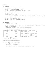 [화학공업실험] 기액평형 결과보고서
