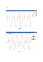 물리실험결과레포트(RLC교류회로)