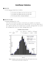 [분석화학실험]Coin(Penny) Statistics