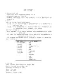 국내 의료기관평가