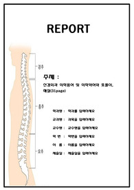 A++(인기자료)신경외과 관련 의학용어, 약어 해설 및 뜻풀이,신경외과용어,신경외과약어, 병원용어,신경과 용어,신경외과