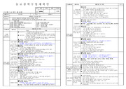 우리나라 전통놀이 주제일일교육계획안