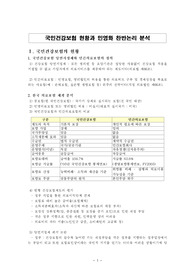 [사회복지정책] 국민건강보험의 현황과 민영화 찬반논리 분석