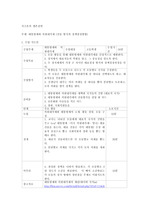 주제: 대통령제와 의원내각제 (선출 방식과 정책결정방법)