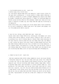 서울보증보험 자소서